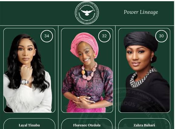 Enough of Old Politicians, Appoint DJ Cuppy as Nigeria’s Ambassador — DK Olumofin Urges President Tinubu in a Viral Open Letter