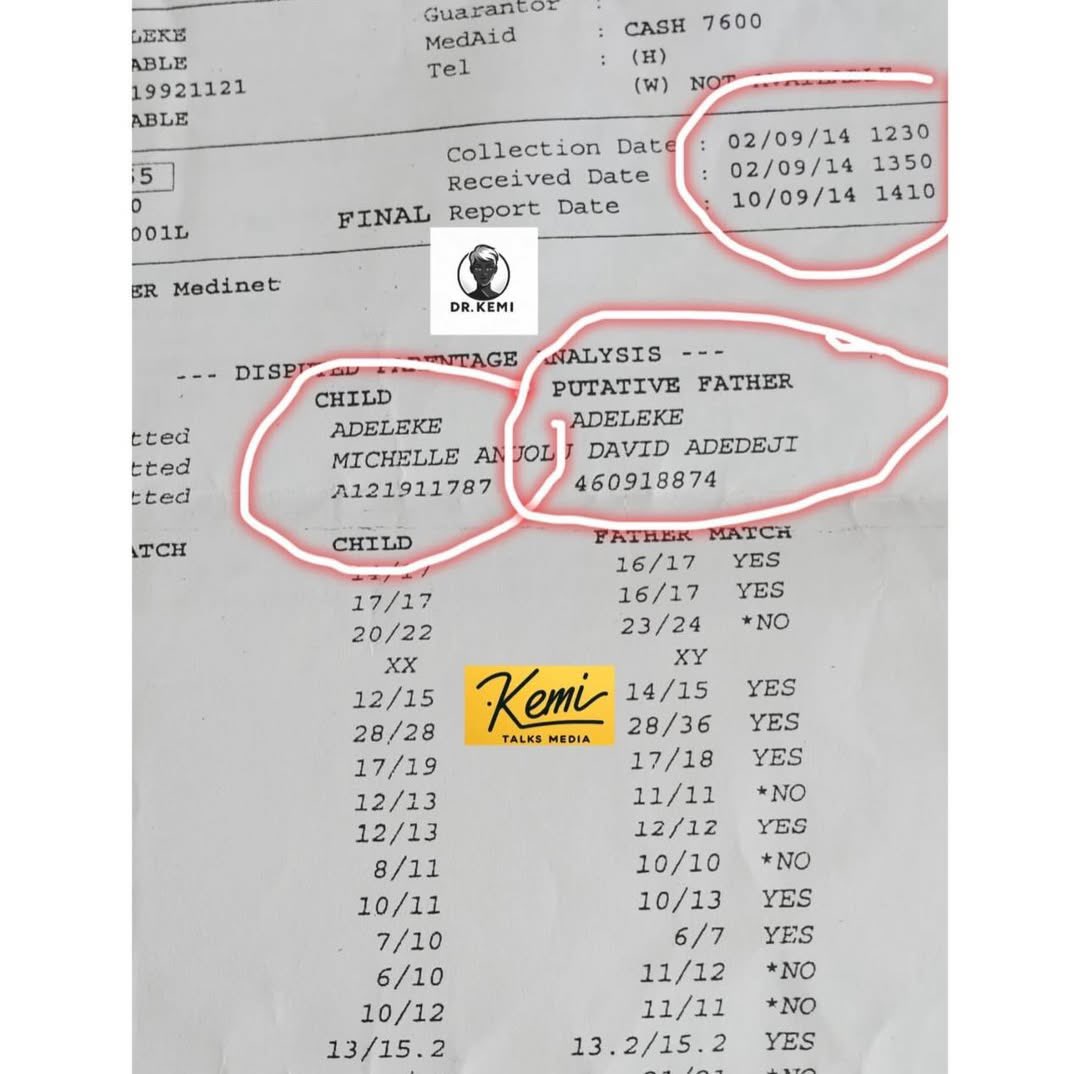 Davido DNA Drama: Daddy Freeze Advises Anu’s Mum