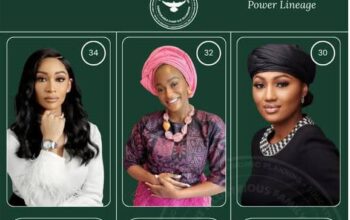Enough of Old Politicians, Appoint DJ Cuppy as Nigeria’s Ambassador — DK Olumofin Urges President Tinubu in a Viral Open Letter