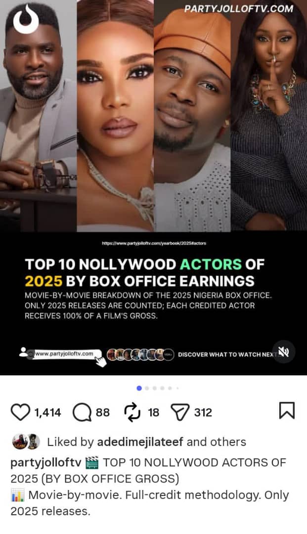 Kamo State, Ibrahim Chatta Lead Nollywood Box Office